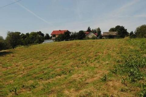 1629 m2 Kocmyrzów-Luborzyca Kocmyrzów-Luborzyca