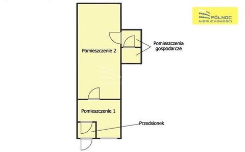 Lokal do wynajęcia Rzeszów, Pobitno - 32m2