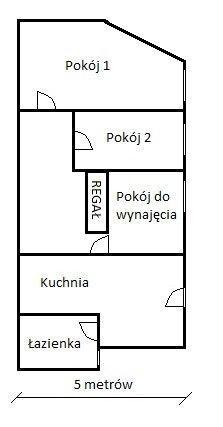 WYNAJMĘ POKÓJ JEDNOOSOBOWY W CENTRUM