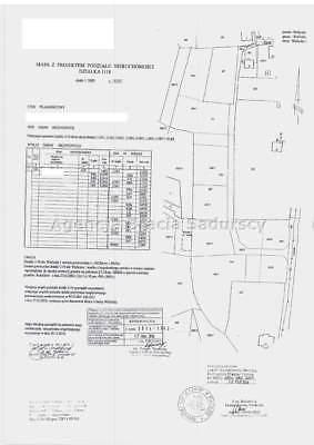 Działka Wieliczka 10867m2 (nr: BS1-GS-193311)