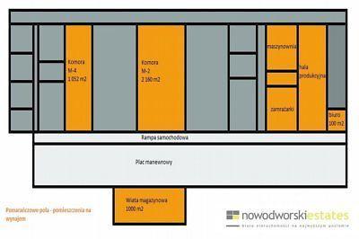 Do wynajęcia magazyny - chłodnia