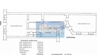 LOKAL biurowo-usługowy| Śródmieście |124m2|parter