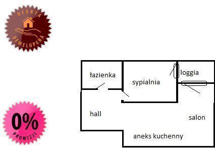 Od dewelopera Wola 2 pokoje bez prowizji