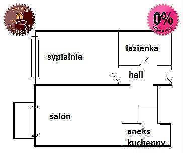 2pokoje Od dewelopera Bez Prowizji Wawa-Rembertów