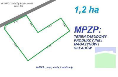 Retkinia - teren inwestycyjny o pow. 1,2 ha