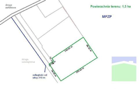 Retkinia - teren inwestycyjny o pow. 1,5 ha