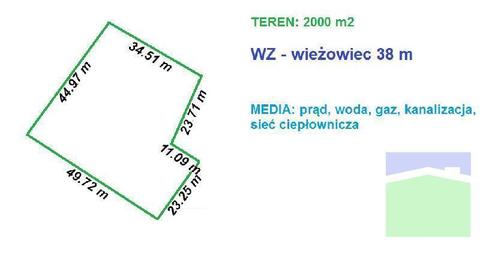 Widzew Wschód - działka 2000 m2 WZ pod wieżowiec