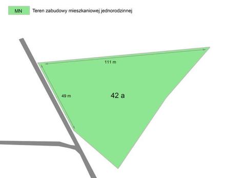 Działka budowlana Piwniczna - Zdrój 42a