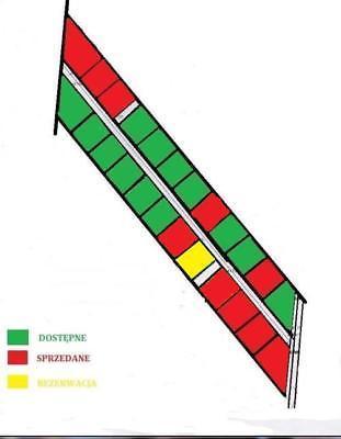 Do Sprzedania Działki Budowlane na Nowym Osiedlu !