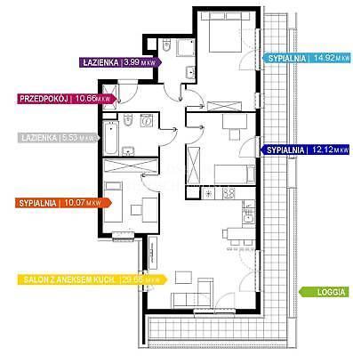 Nowe Mieszkanie 4 pokoje Mokotów