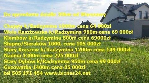 Działka działki na dom usługi od 800m do 3 ha Wołomin Radzymin, Tłuszcz