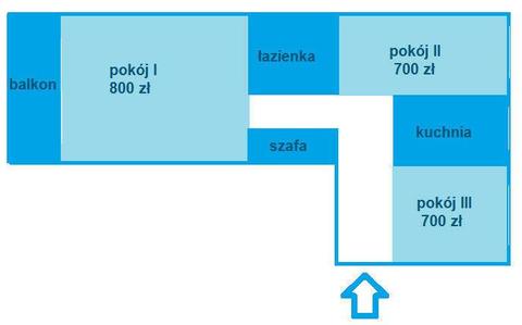 ustawne mieszkanie w świetnej lokalizacji