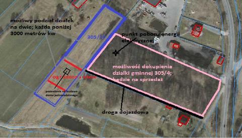 Sprzedam dzialke w kunicach 5200 m2 pozwolenie na budowe, projekt budowlany, część ogrodzona