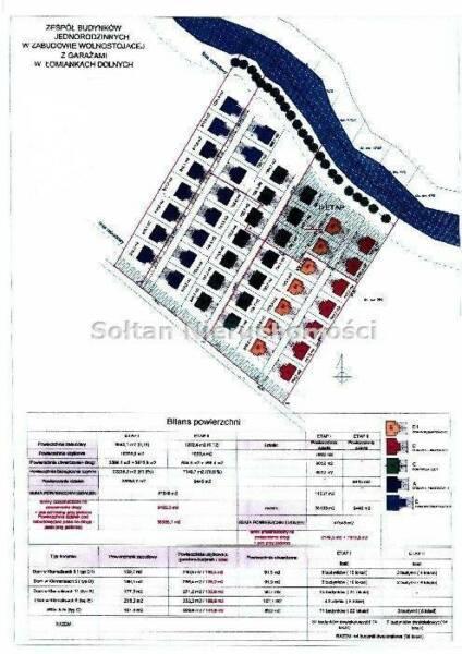 Działka Łomianki Dolne 2000m2 (nr: SOL-GS-41127-21)